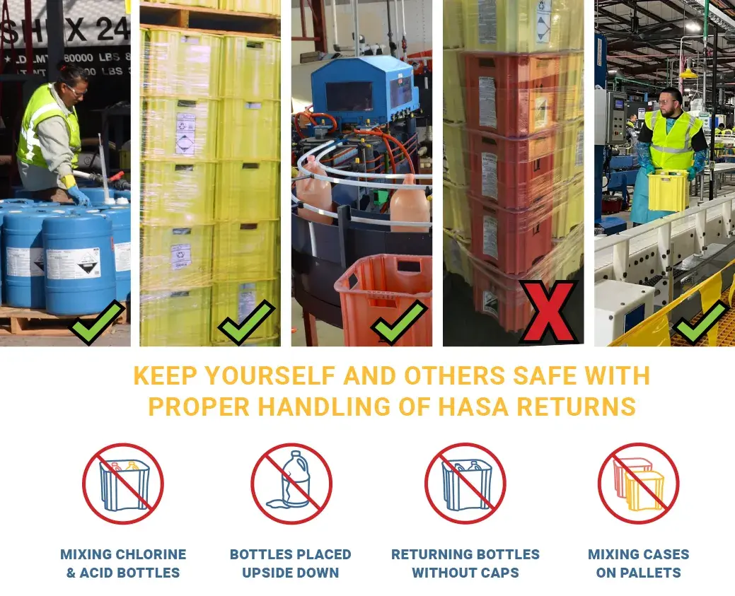 1039x843_SAfeHandling